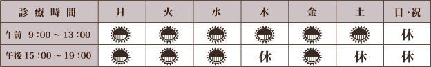 診療時間